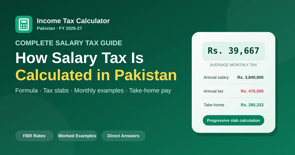 Salary tax calculation Pakistan guide for FY 2026-27 with calculator and tax slab illustration